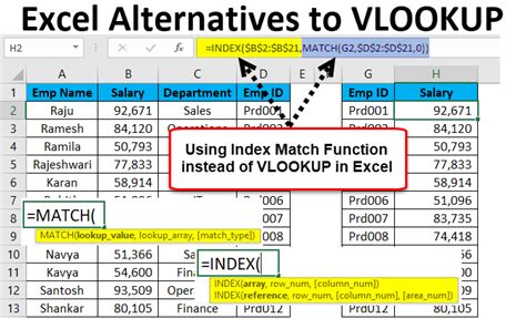 Look up values with VLOOKUP, INDEX, or MATCH.